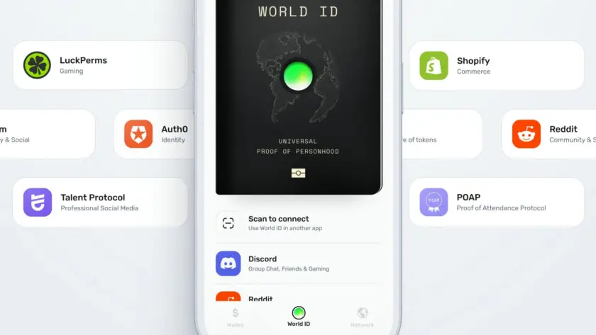 World ID Worldcoin