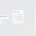 AgentKit: el ‘Canva’ de los agentes IA ya es real”